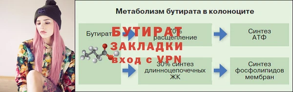 стаф Беломорск